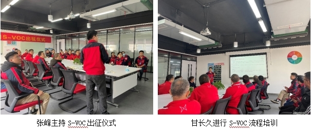 深入市場，耳聽心受——摩托車公司2021年S-VOC出征儀式